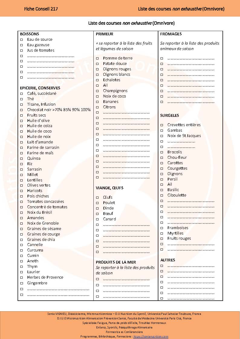 Sonia Nutrition - Liste des courses non exhaustive (Omnivore) avec filigrane Sonia Nutrition