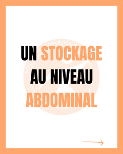 Résistance à l'amaigrissement